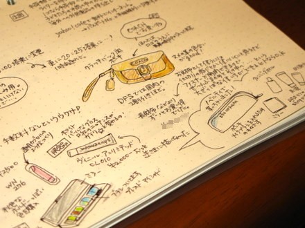 あおいの落書き　免税品
