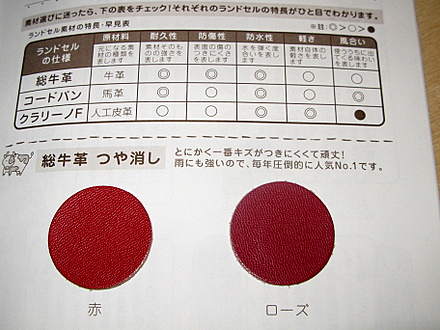 ランドセル革見本