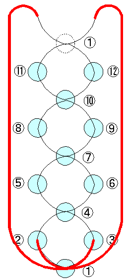 ビーズボールの作り方②