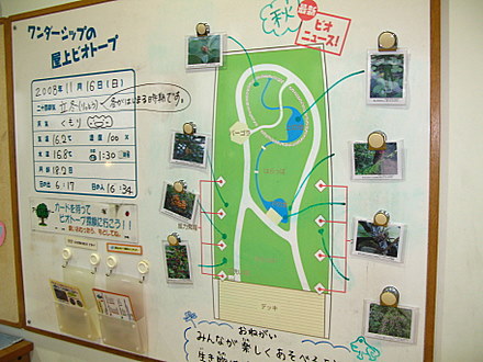 屋上ビオトープの地図