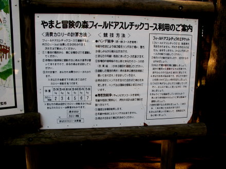 利用案内