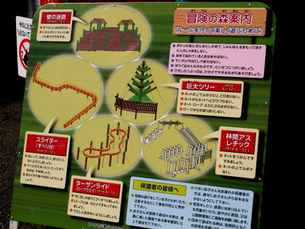 冒険の森　案内図